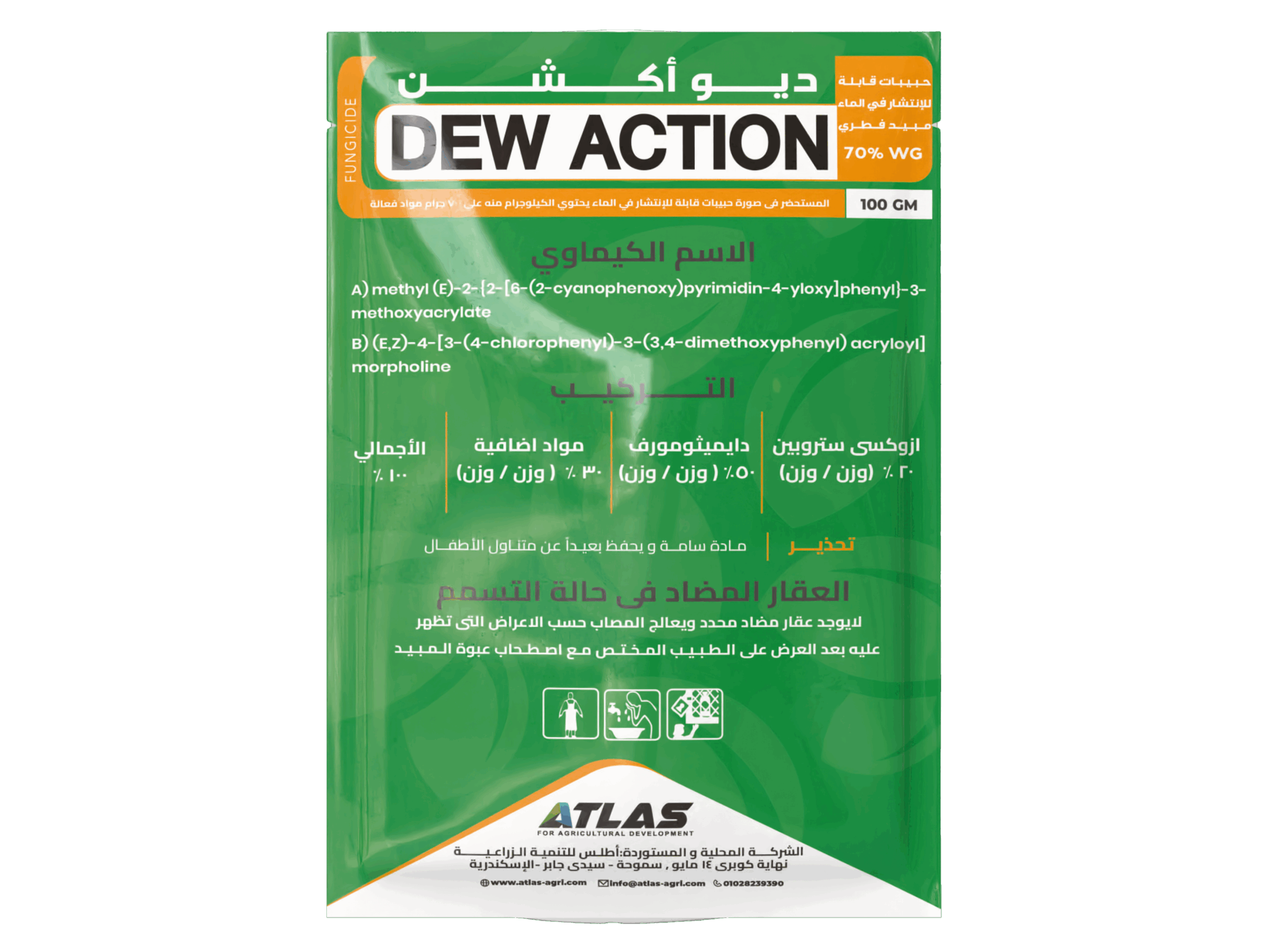 DEWACTION